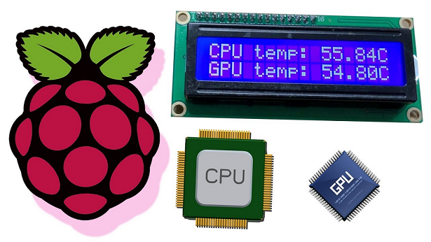 Monitor CPU Temperature Raspberry Pi